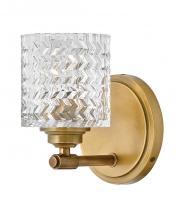  5040HB - Small Single Light Vanity